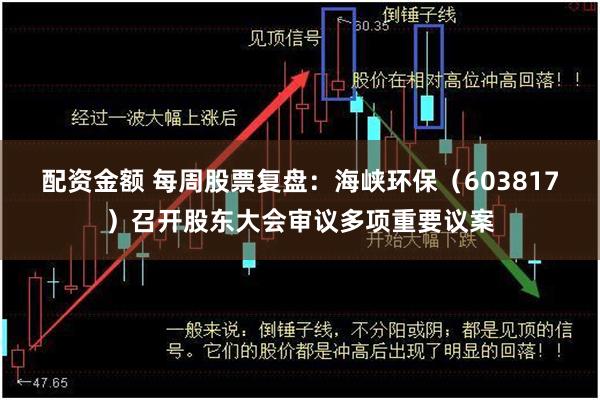 配资金额 每周股票复盘：海峡环保（603817）召开股东大会审议多项重要议案
