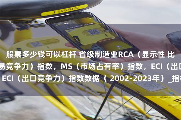 股票多少钱可以杠杆 省级制造业RCA（显示性 比较优势指数），TC（贸易竞争力）指数，MS（市场占有率）指数，ECI（出口竞争力）指数数据（ 2002-2023年）_指标_总额_进口额