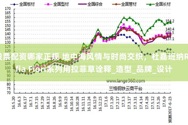 股票配资哪家正规 地中海风情与时尚交织，杜嘉班纳Rafia Fiori系列用拉菲草诠释_造型_品牌_设计