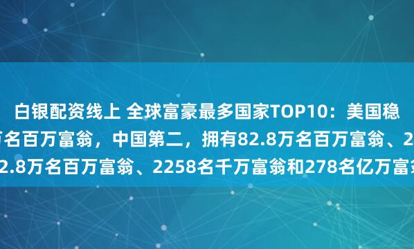 白银配资线上 全球富豪最多国家TOP10：美国稳居首位，拥有超600万名百万富翁，中国第二，拥有82.8万名百万富翁、2258名千万富翁和278名亿万富翁