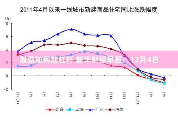 股票如何加杠杆 新华财经早报：12月4日